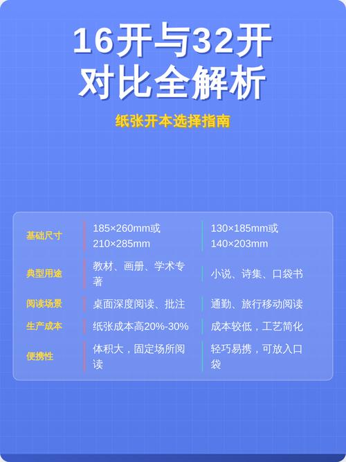 个人整理的电子书排版前后对比图