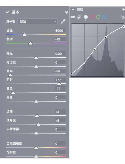 胶片色调曲线调整操作示意图