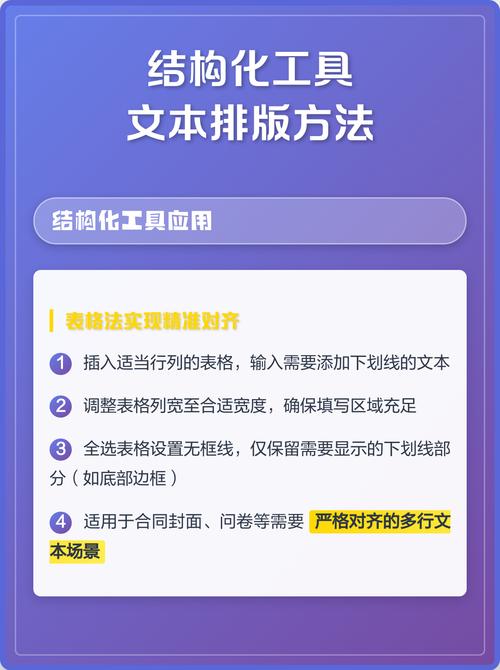 适配零点击搜索的结构化内容排版示例