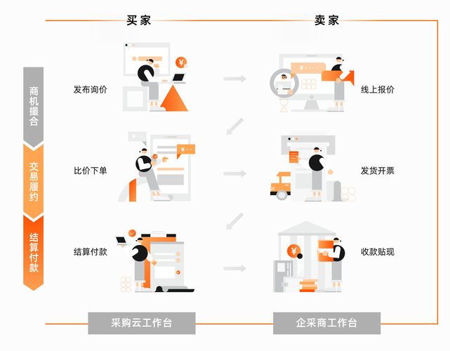 稳定扩散模型电商应用场景图