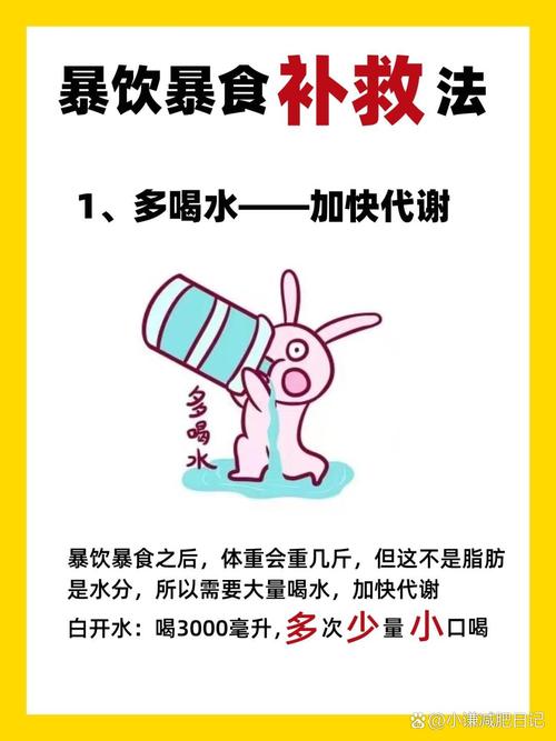 吃吃喝喝这门心思:把“水重量”减下来