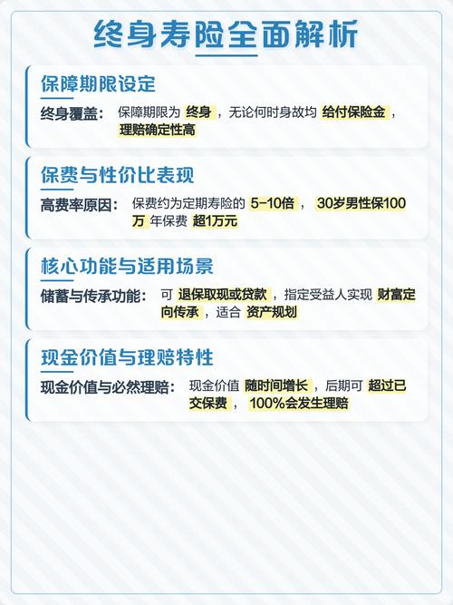 终身寿险与定期寿险核心责任对比表