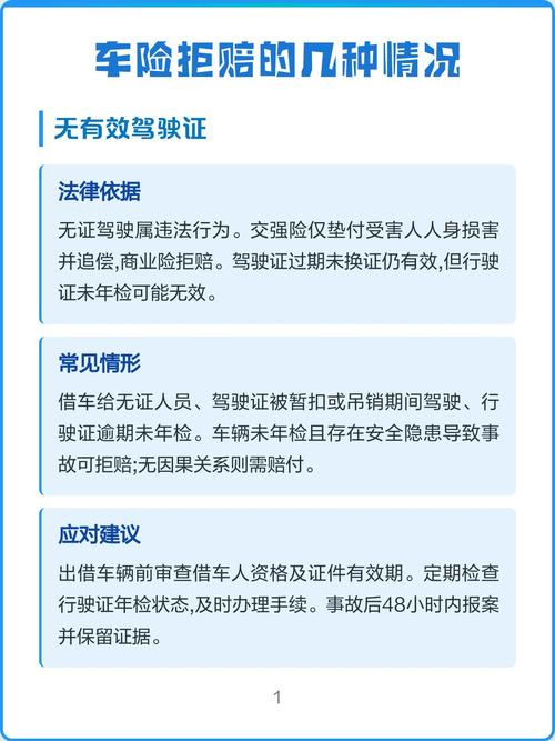 商业车险常见拒赔原因统计表格