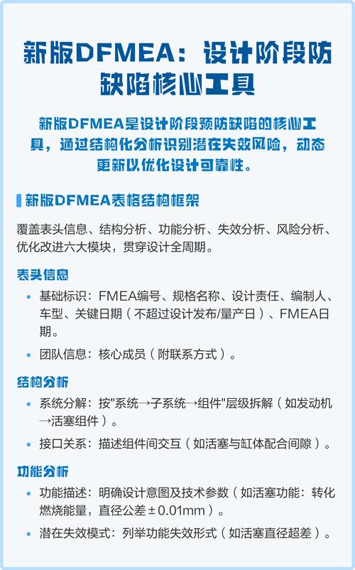 二、设计缺陷：好看不等于安全