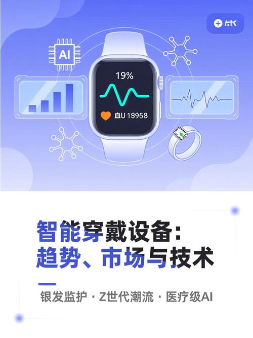 技术趋势？少听概念，多试真机