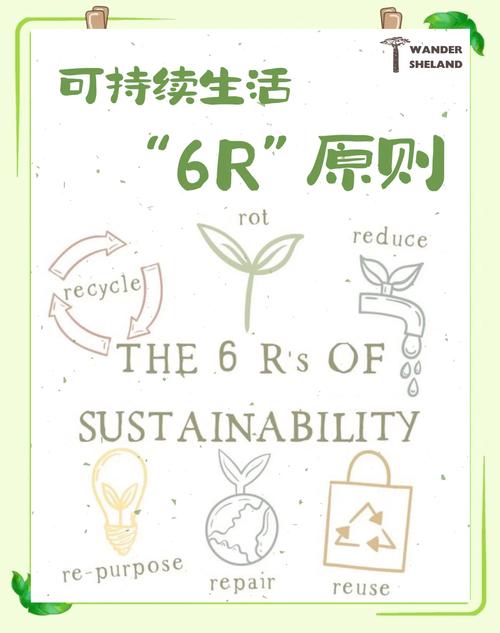 别忽视辅助系统,环保不达标全白干
