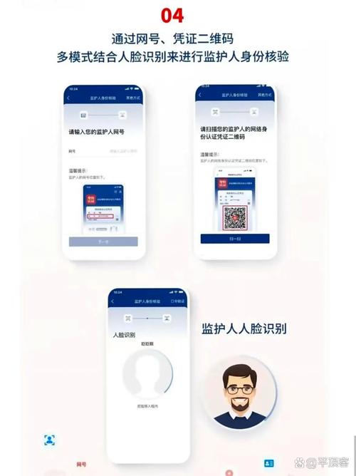 未成年人网络身份核验流程示意图