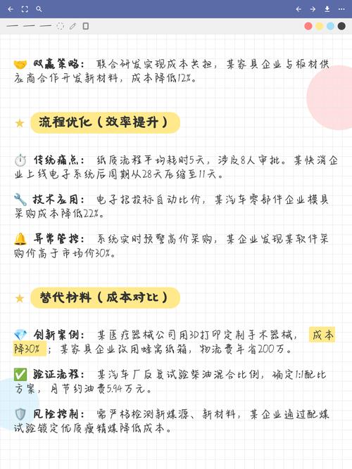 不同采购量,选厂家的签约策略不一样
