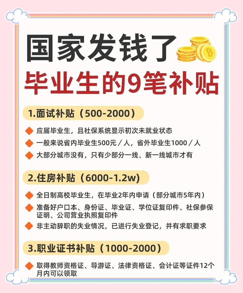 地方高校基层就业政策补贴申请指南海报
