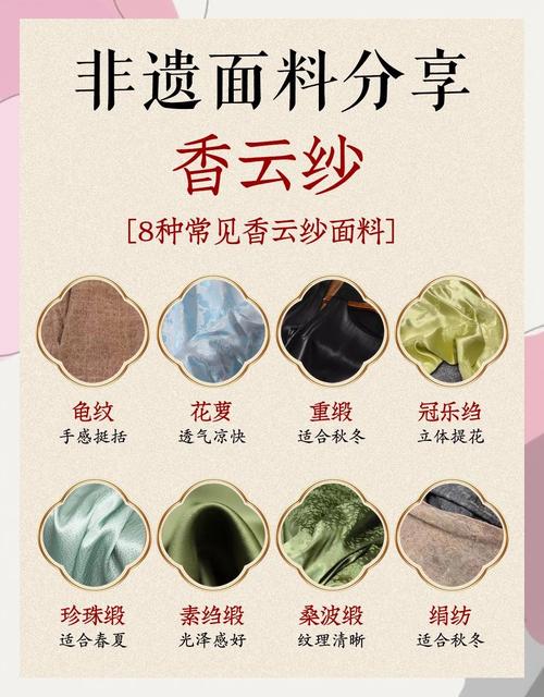 做织物天然留香要留心这些细节