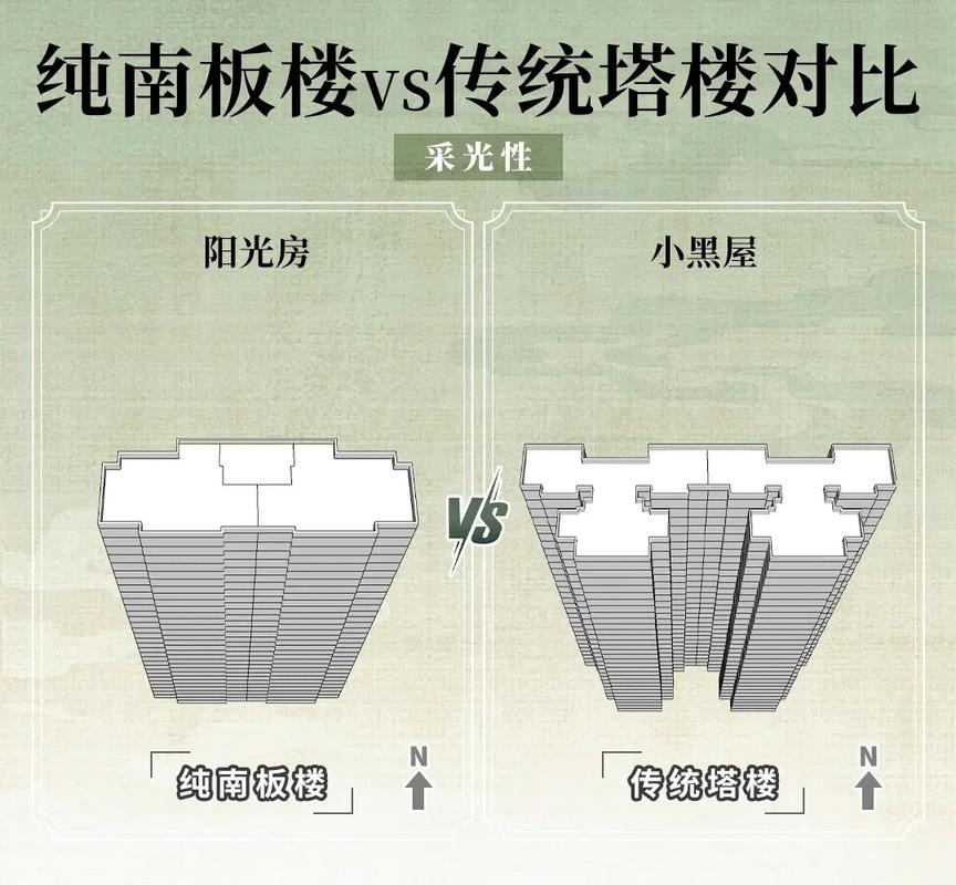 结构:单层还是多层?增强层藏了多少猫腻