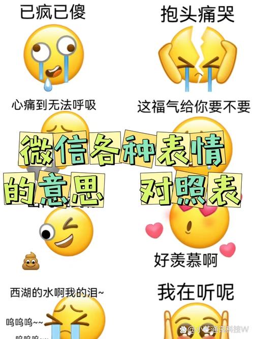 表情包文字排版对比示意图