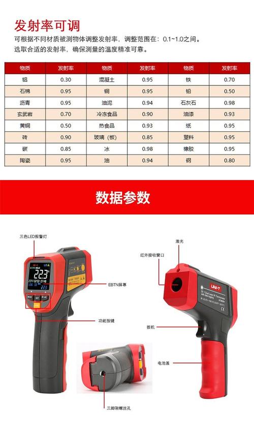 不同工业场景的工业测温枪选型逻辑