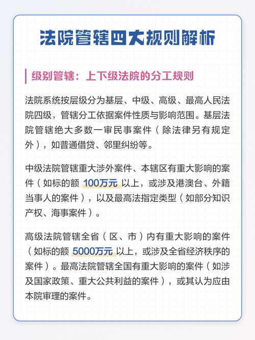 涉外离婚国内管辖法院判断对照表