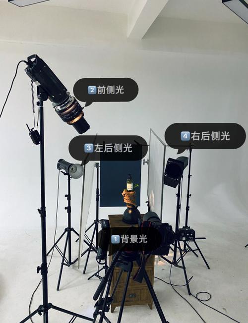 四、灯光怎么和自然光合体