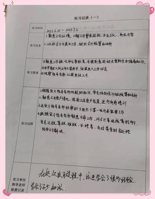 应届生第一份职业规划踩坑记录表