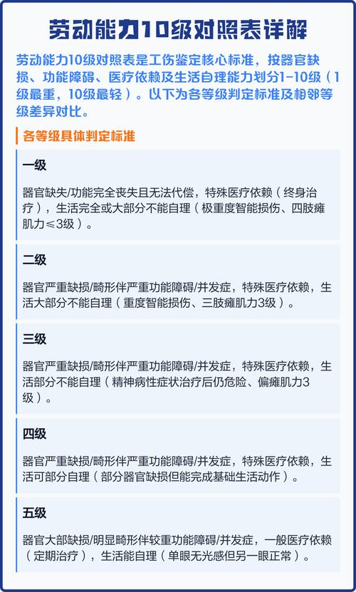 劳动法律领域选所硬核评判标准