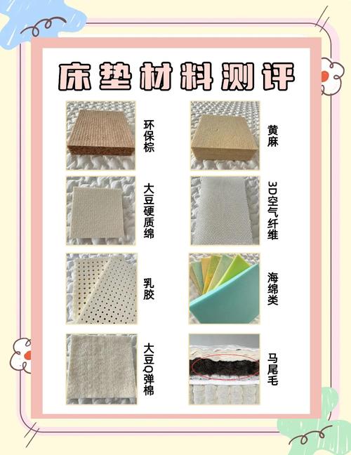 材料选择篇