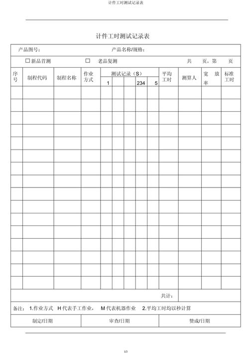 生产车间工时实测记录表模板