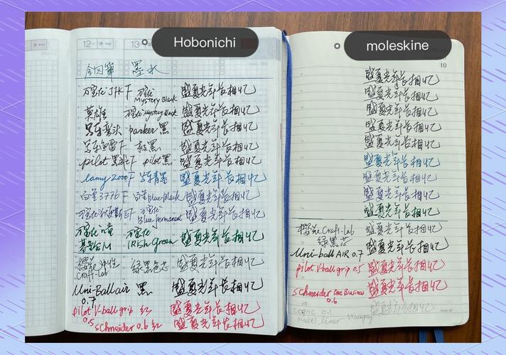 这些年我买过的笔记本,都在柜子里吃灰-因为所以