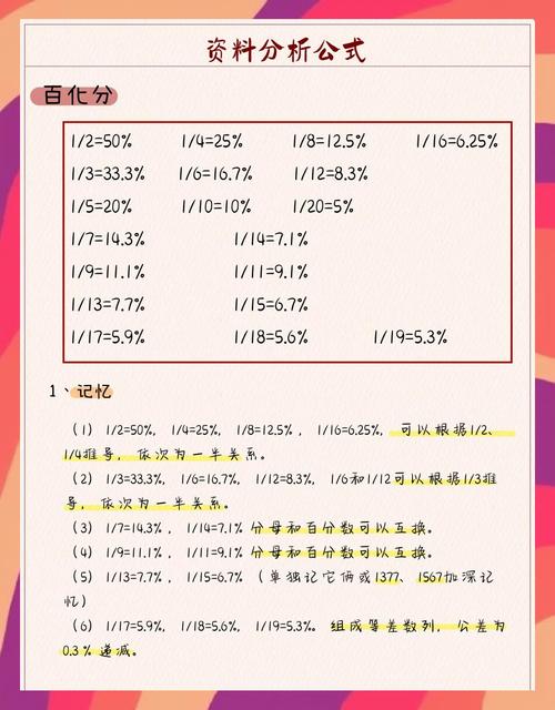 行测资料分析常用百化分记忆表
