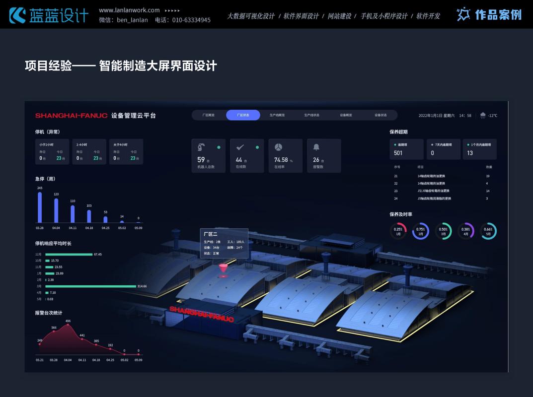 剩余使用寿命（RUL）：工业预测性维护的核心密码