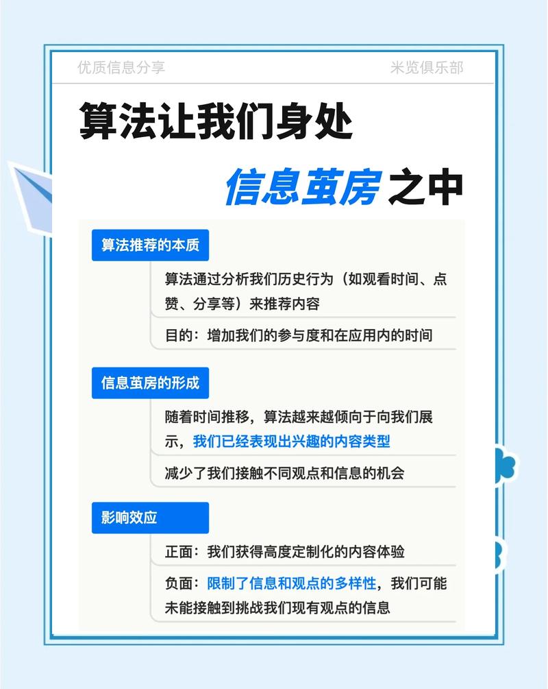 短视频算法推荐信息茧房演示图