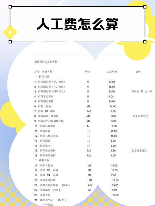 问:中小企业部署人机协作到底要花多少钱?