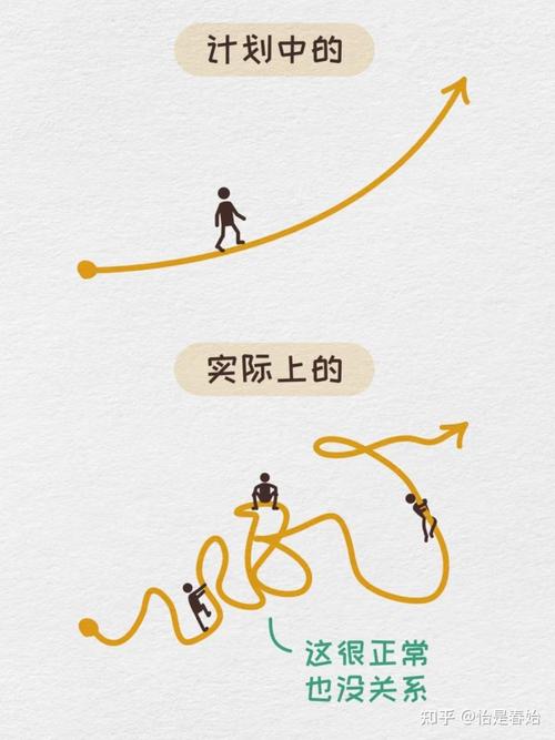 被临时插进来的任务，别硬往当日计划里塞