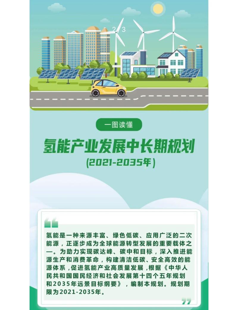 概念炒够了，氢能技术开发要落地了