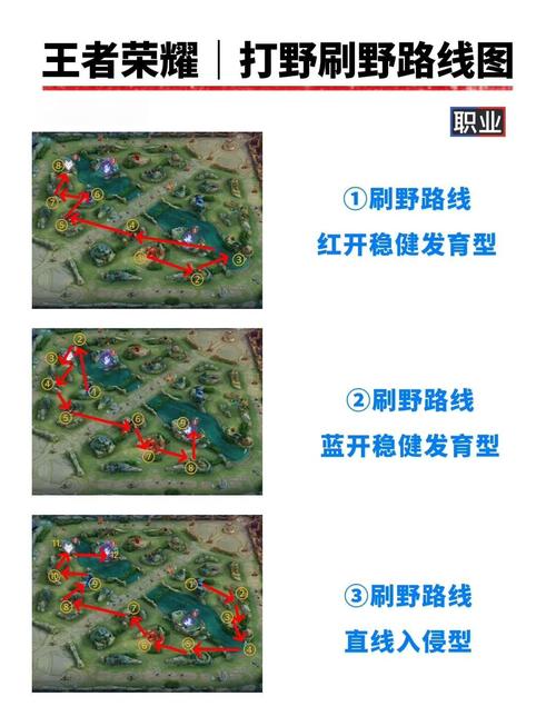 选型时的几个野路子技巧