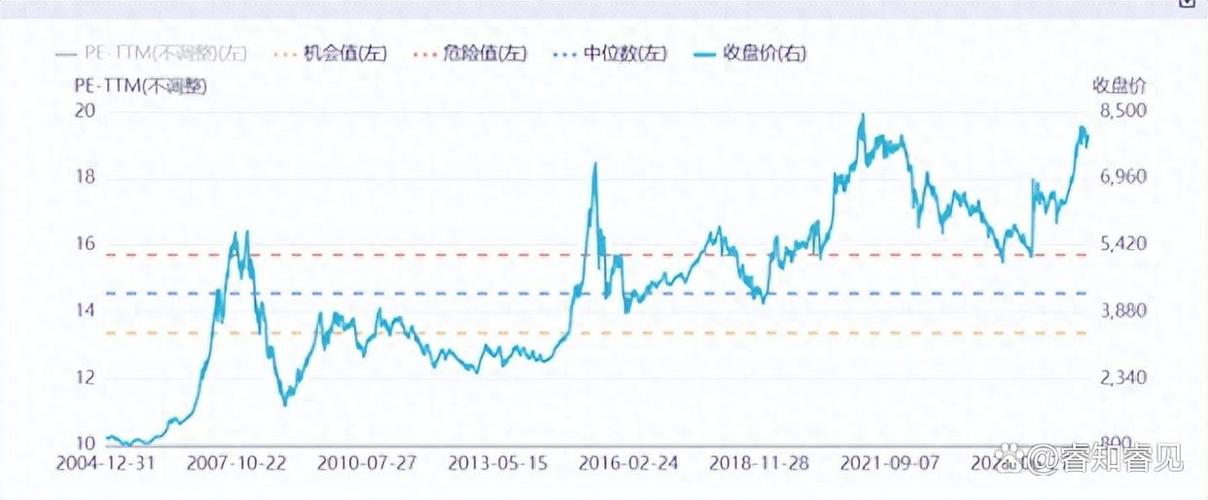 2026年A股房企深度伪造语音事件股价走势图