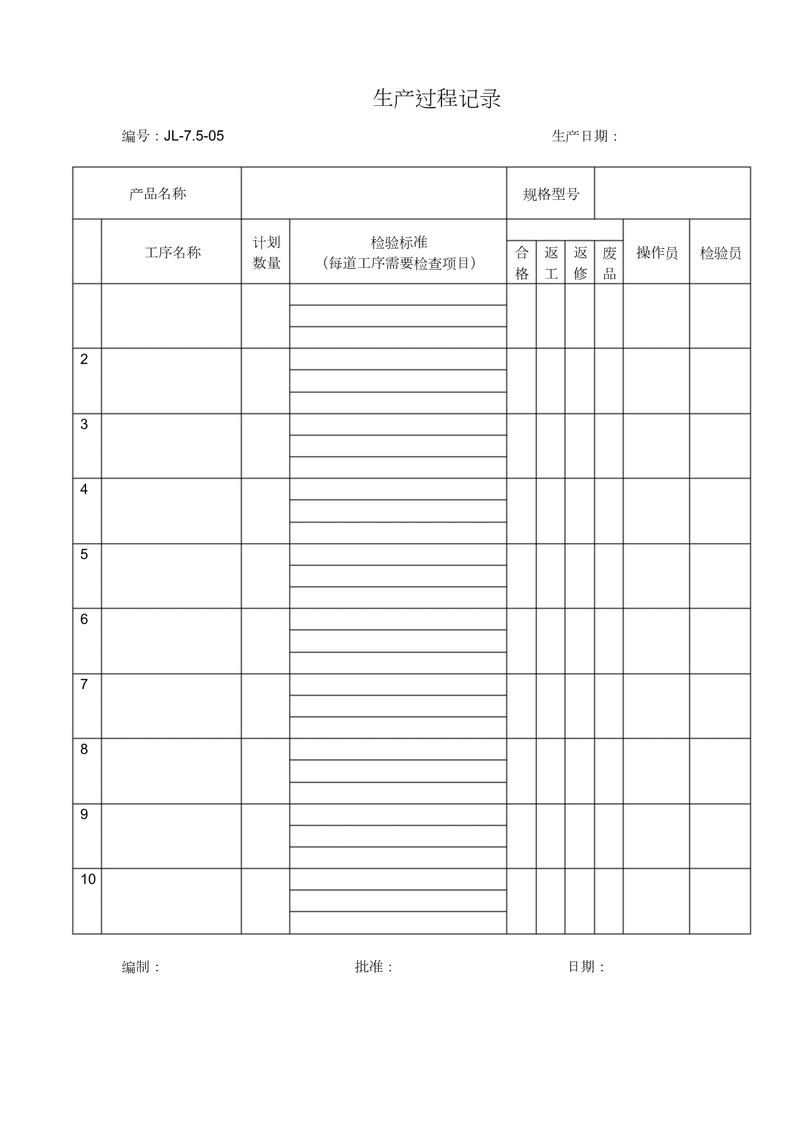 生产模拟输入数据现场采集记录表