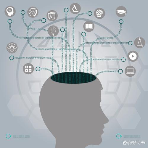 AI时代,评估思考的紧迫性