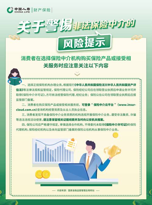 实打实的风控提示