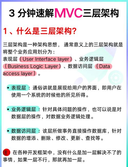三、平台架构:别把简单事情搞复杂