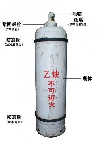 乙炔气瓶内部结构剖面图