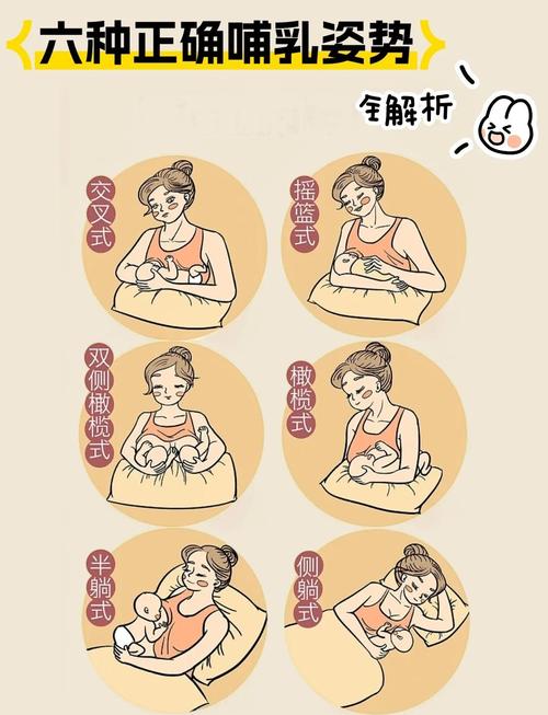 新手妈妈深夜喂奶错误腰椎受力示意图