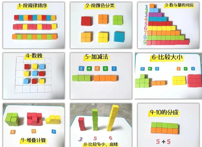 积木排列演示因式分解亲子互动图