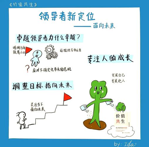 快速成型真正改变的，是制造企业的试错逻辑