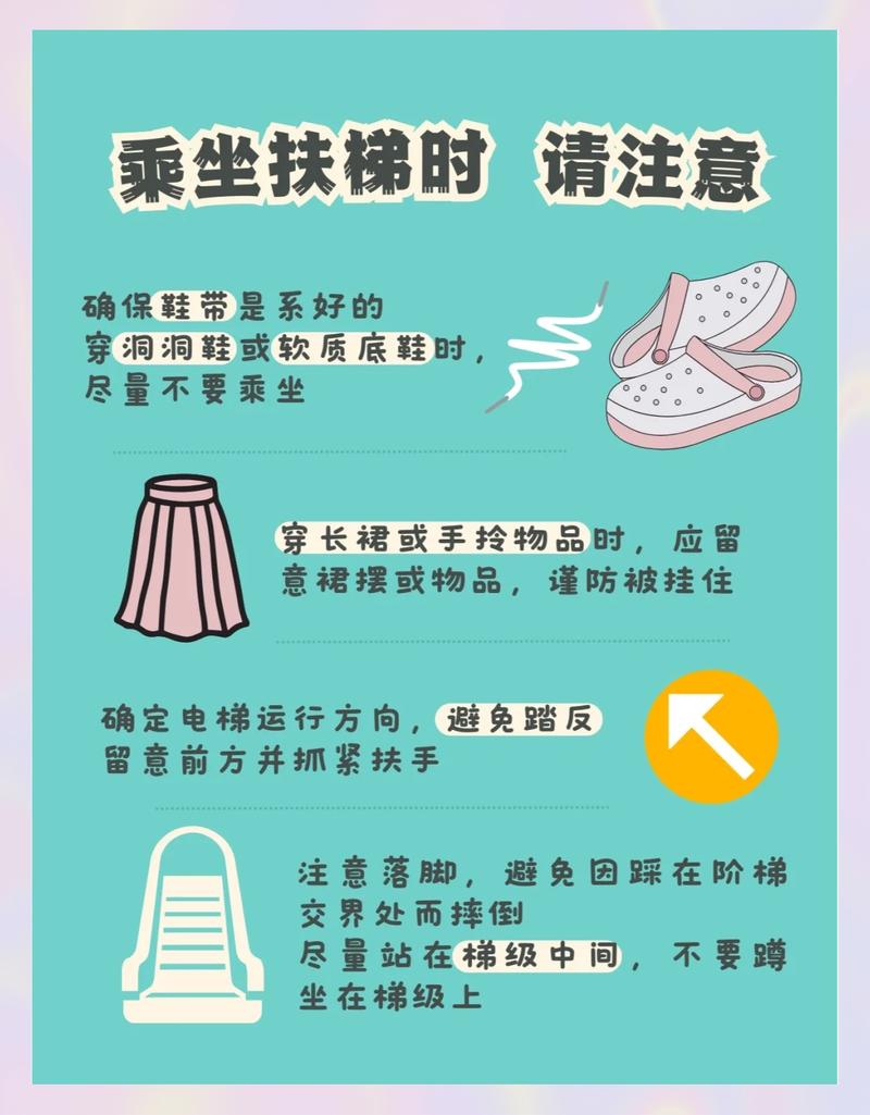 关于手扶电梯:你以为的“扶好”其实没扶对