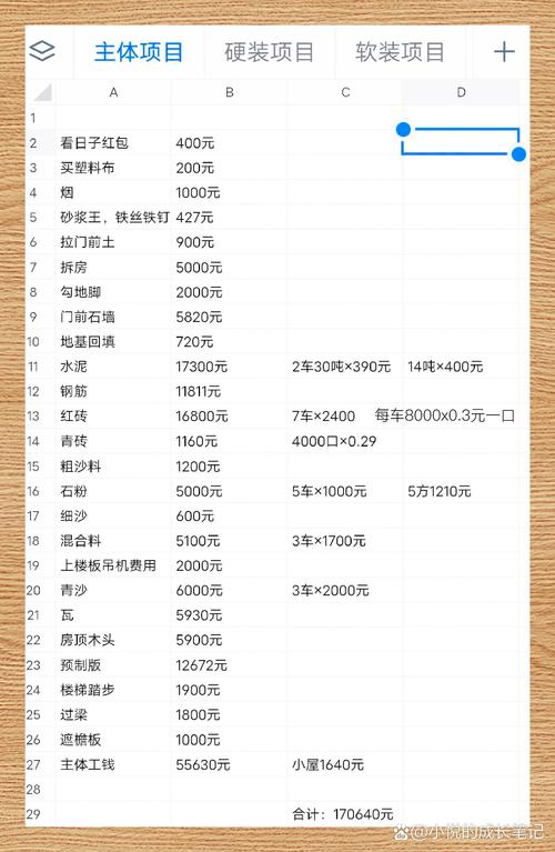 刚需买房不能省的费用清单