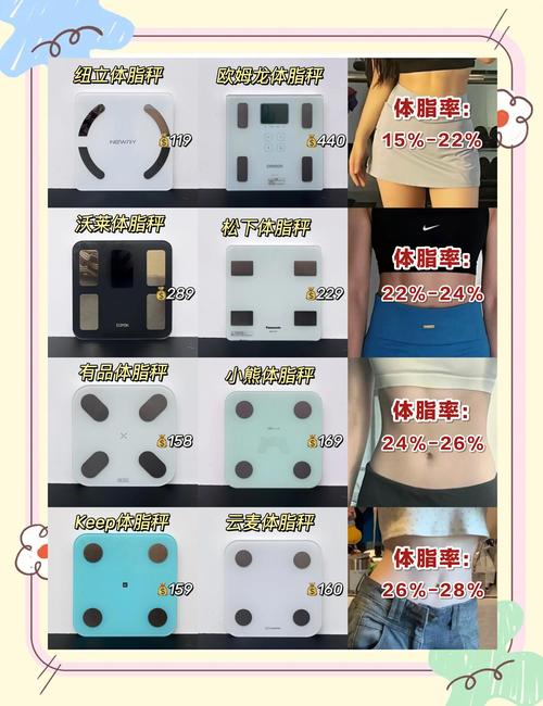 健身教程:如何在家练出腹肌?-我问答网
