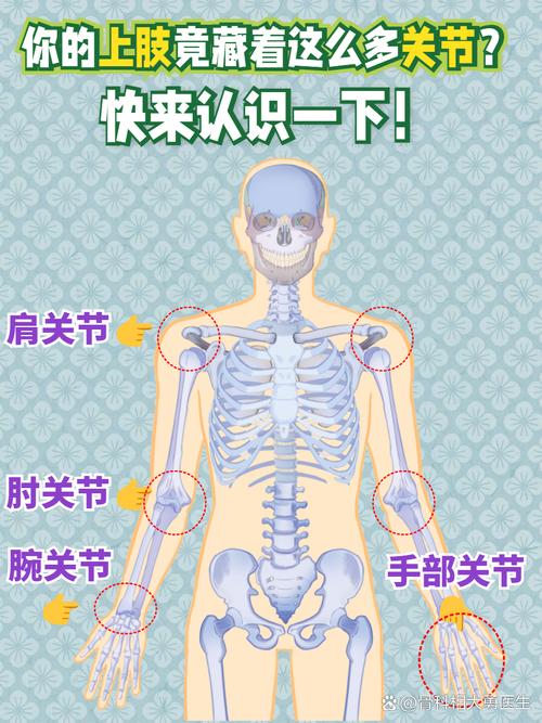 别忘了肩膀和手腕，都是容易忽略的地方