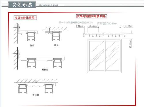 罗马杆安装高度与离墙距离示意图