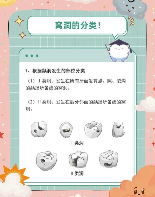 最常见的三类丢分坑