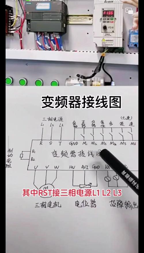 变频器连接离心风机的接线现场图