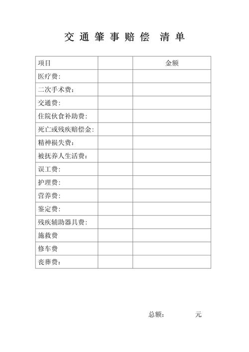 行政赔偿申请材料清单表