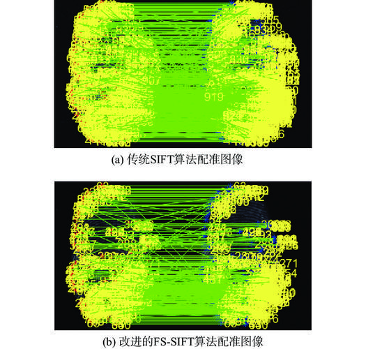 计算机视觉技术：从看得到到看得懂，这十年到底变了什么