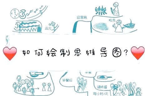 消费者纠结加费承保决策手绘示意图